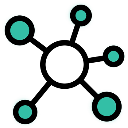 Integrated with SAP network